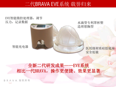 Brava隆胸塑性系统二代eve产品